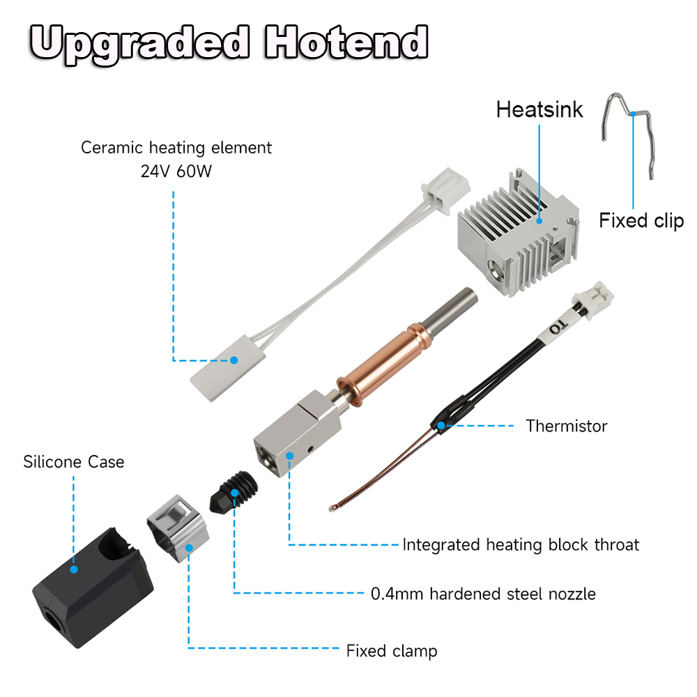Upgrade Hotend Kit For Anycubi - 3D Printer Hotend Kit avis et prix