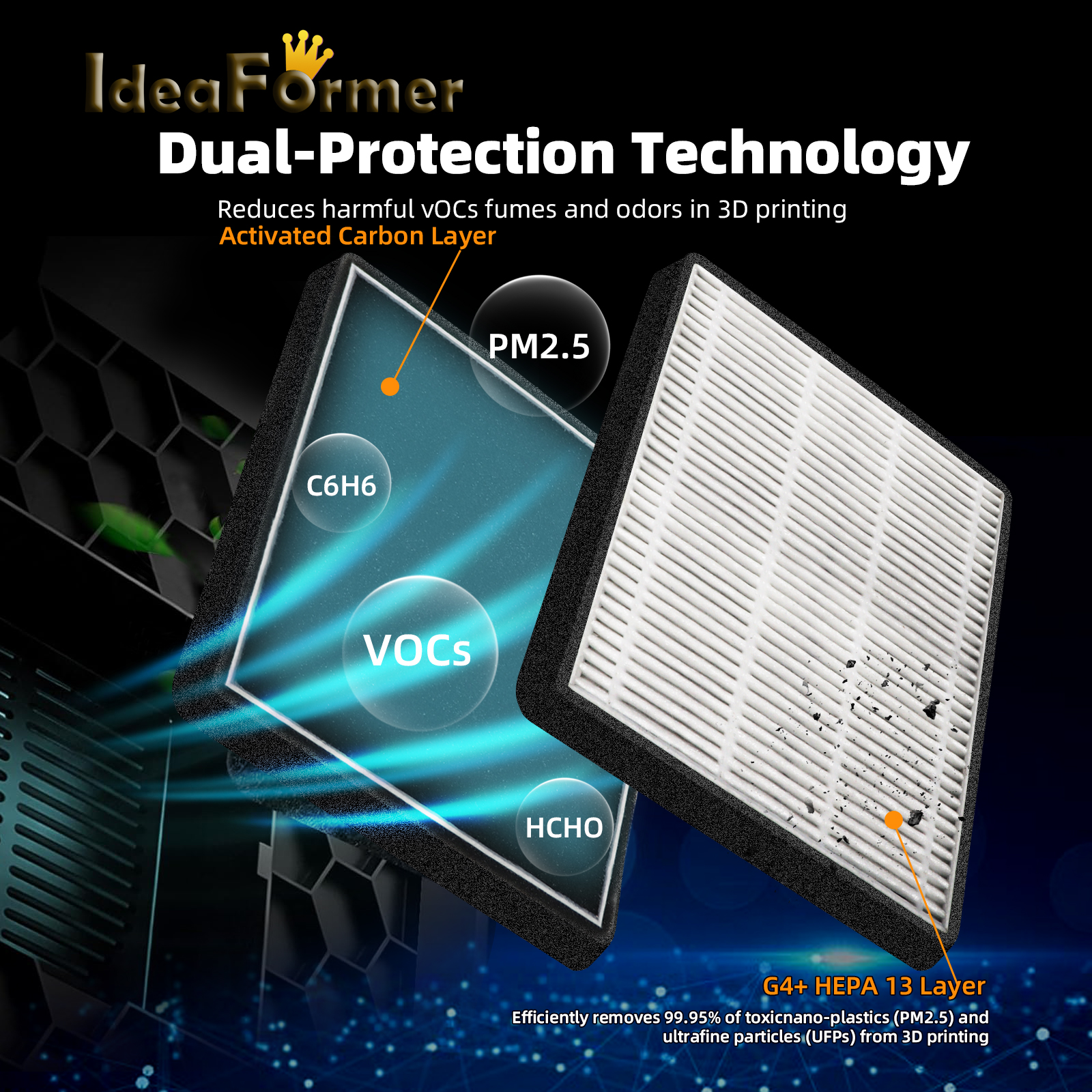 Upgrade Air Filter 3d Accessor - 3D Printing Creality avis et prix