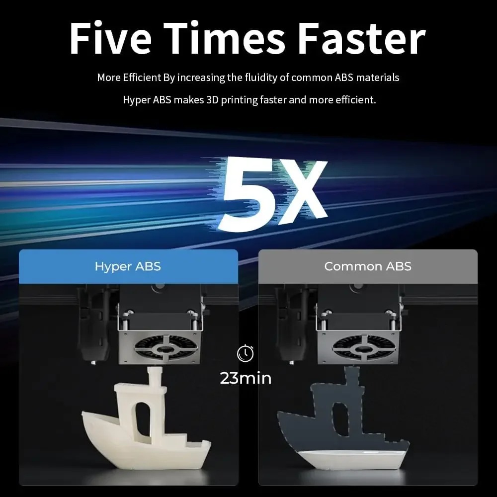 Creality Hyper ABS Filament 1. - 3D Printing Creality avis et prix
