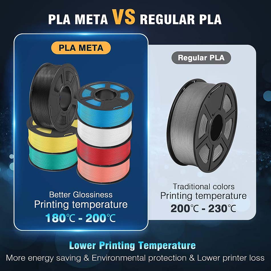 JAYO PLA Filament 1.75MM 5 Rol - 3D Printing Fdm avis et prix