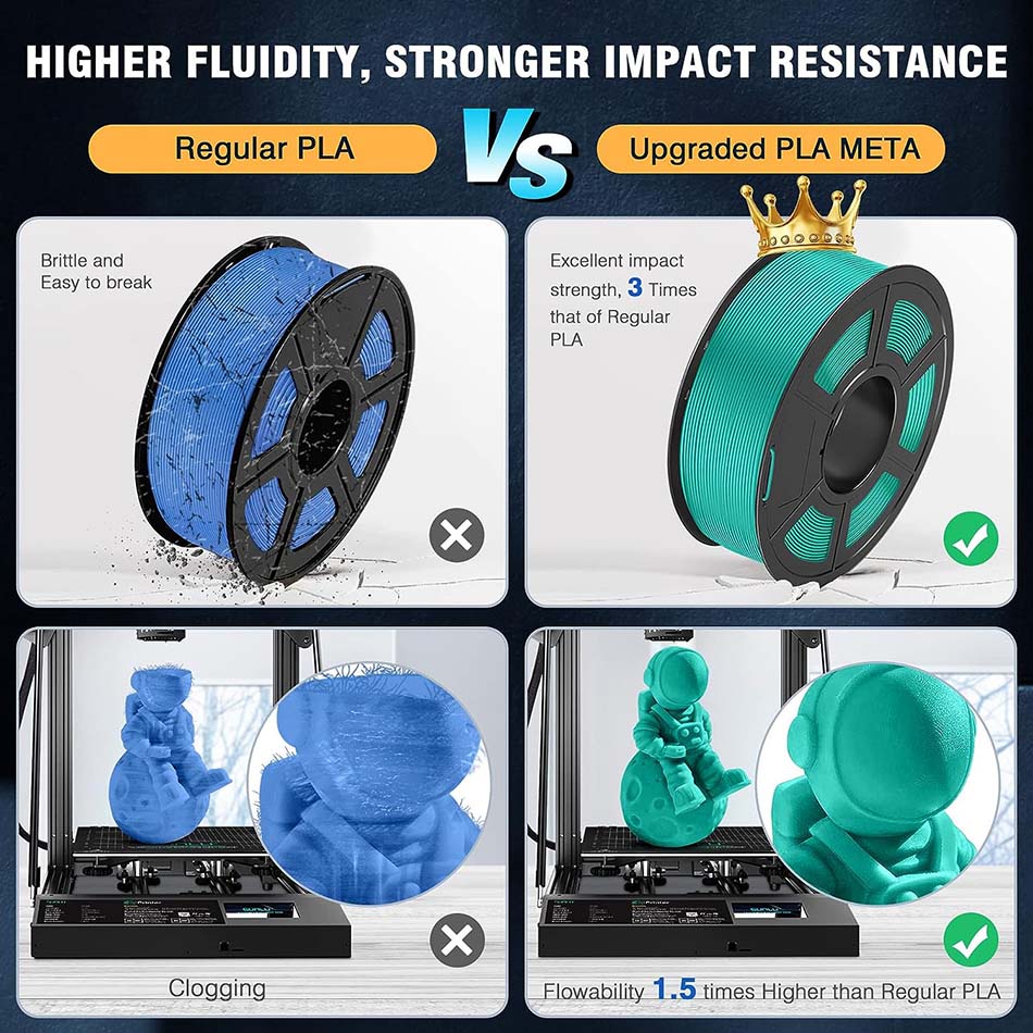 JAYO PLA Filament 1.75MM 5 Rol - 3D Printing Fdm avis et prix