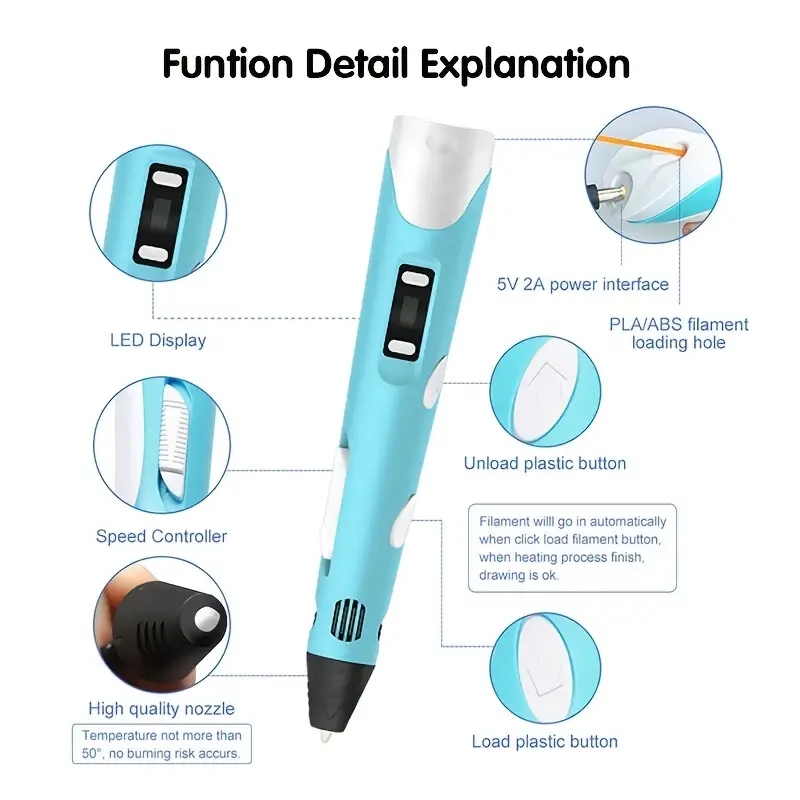 3D Printing Pen DIY Three-dime - 3D Printing Link avis et prix