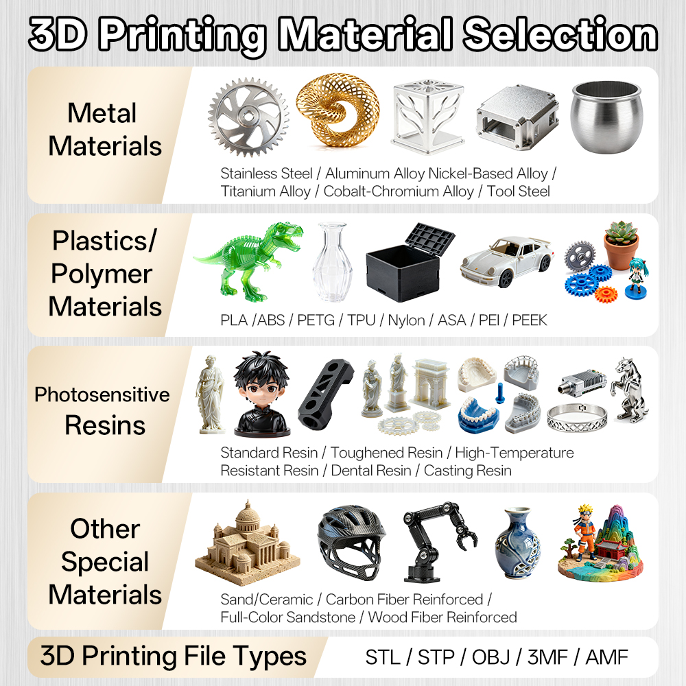 Custom Rapid Printing High Pre - 3D Printing Titanium avis et prix