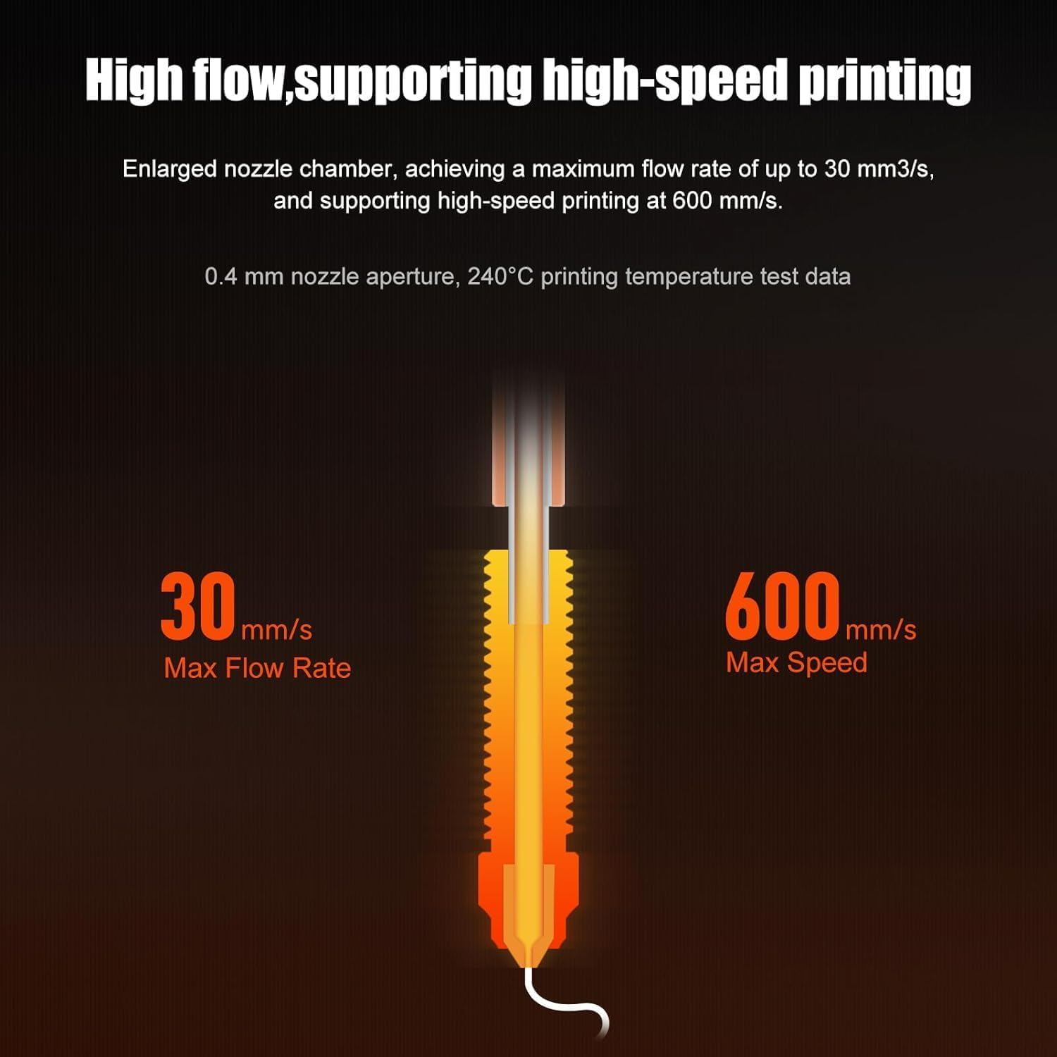 New Upgraded Nozzle for Creali - 3D Printing Titanium avis et prix
