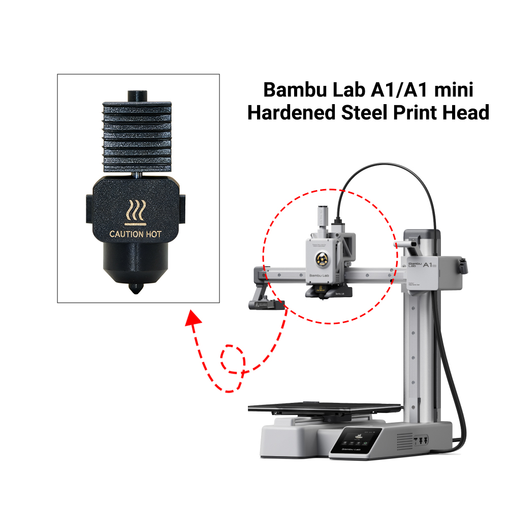 Lab A1/A1 mini Replaceable Hot - 3D Printer Hotend Kit avis et prix