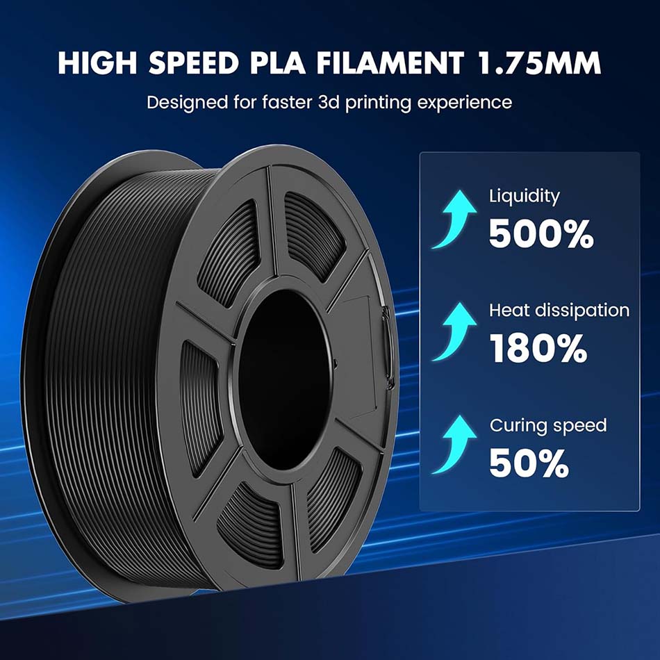 JAYO High Speed PLA/ PLA Plus  - 3D Printing Fdm avis et prix