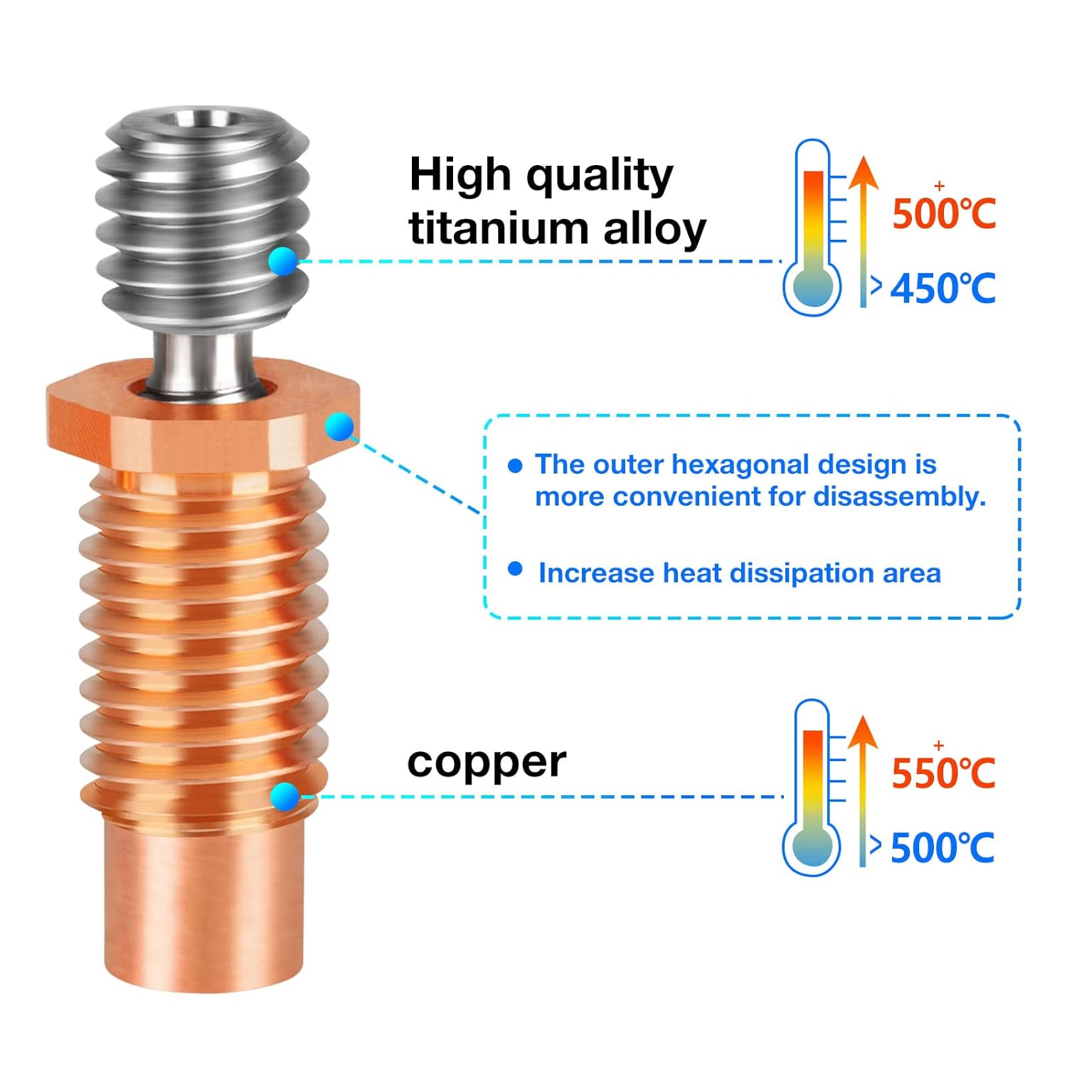 2PCS E3D V6 Hotend Heatbreak A - 3D Printing Titanium avis et prix