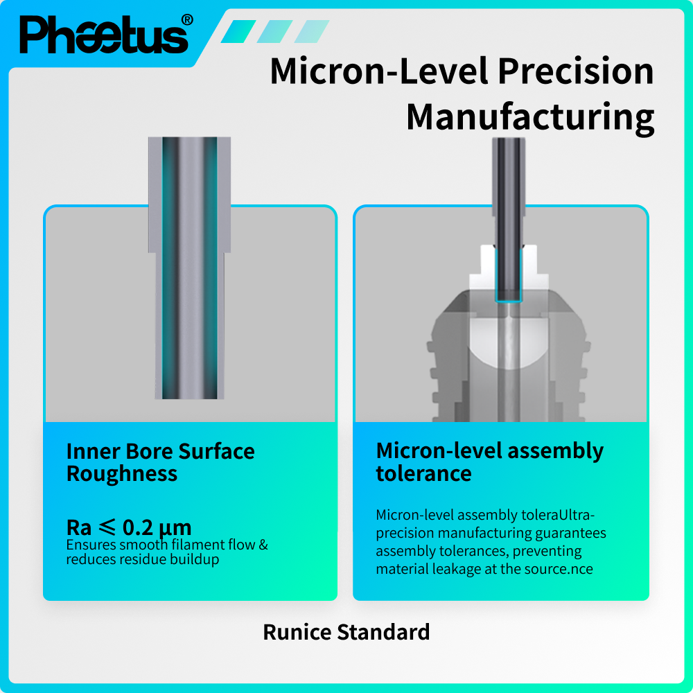 Phaetus for QIDI Plus4 3d Prin - 3D Printer Hotend Kit avis et prix