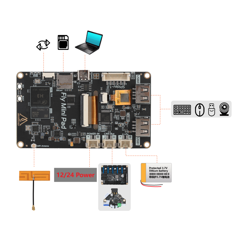Mellow Fly Mini Pad Resistive  - 3D Printing Warehouse avis et prix