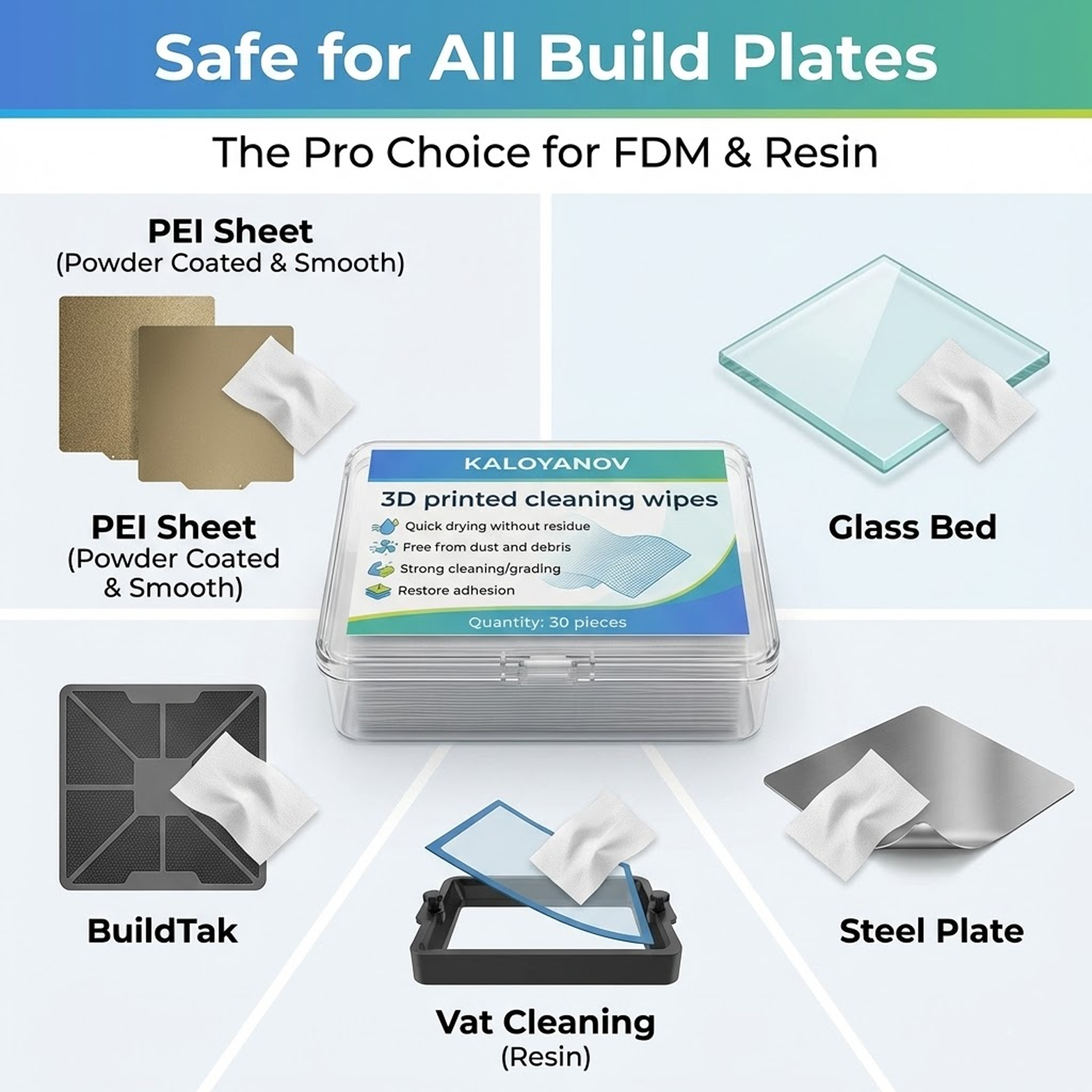 3D Printer Bed Cleaning Wipes  - 3D Printing Fdm avis et prix